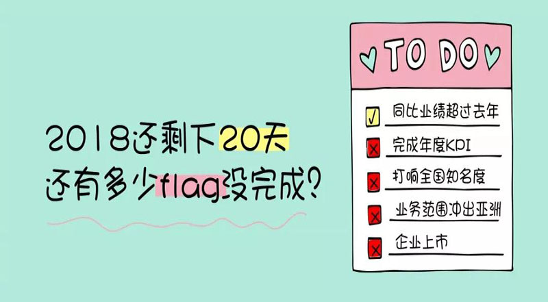 年底倒計時 丨 你還有多少產品沒賣出去？！