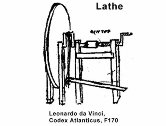機(jī)床的祖先是誰，看完后驚呆了！-