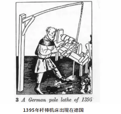 機(jī)床的祖先是誰，看完后驚呆了！-