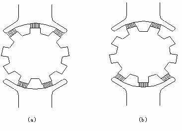 電機中的噪聲讀不懂？鑒別與控制怎么做？-