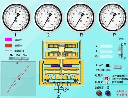看圖秒懂 20種液壓元件的工作原理動態(tài)圖第二期-