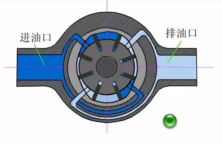 看圖秒懂 20種液壓元件的工作原理動態(tài)圖第二期-