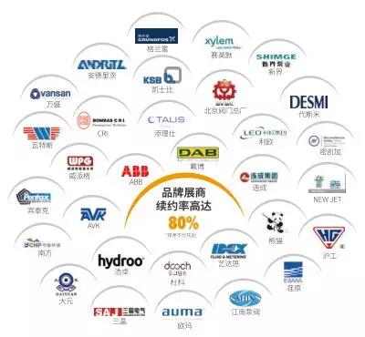 什么是二次供水？你關注過自家小區(qū)的二次供水嗎?-