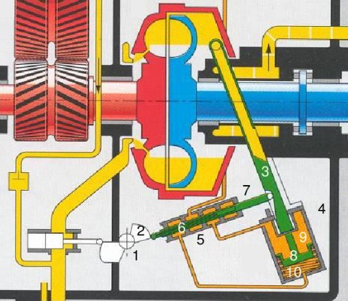 給（gei）水泵、給（ji）水泵別再傻傻分不清楚（內(nèi)含動畫）-