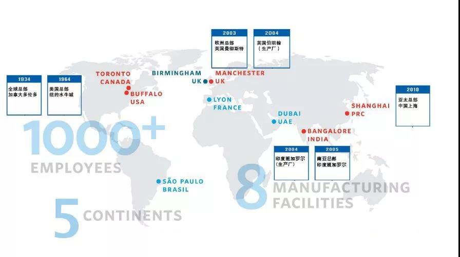 打贏“十三五”節(jié)能減排收官之戰(zhàn)——艾蒙斯特朗讓節(jié)能更卓越！-