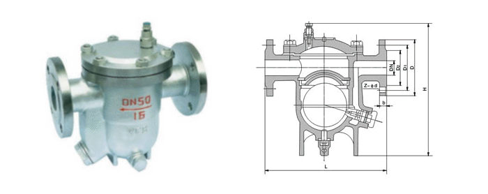 電廠常用的閥門(mén)有哪些？用在哪兒？這次真的總結(jié)全了-