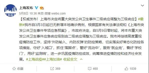 好消息不斷，多地按下會展啟動鍵-