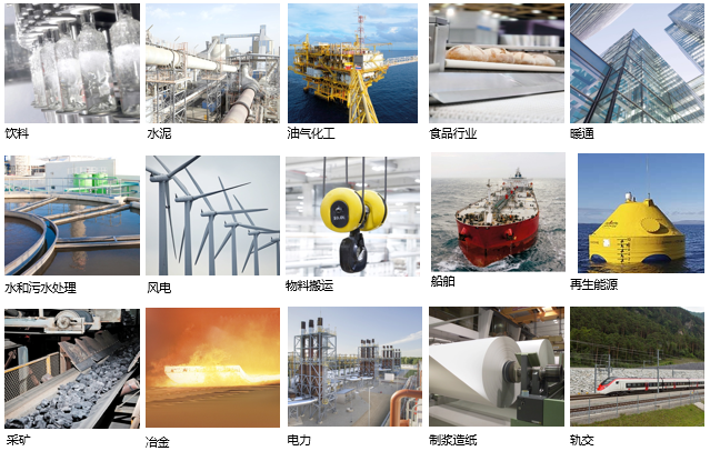 效率高達96%，abb m2qa電機全新升級