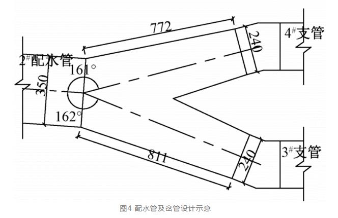 案例分析：特大型污水泵站設(shè)計要點-