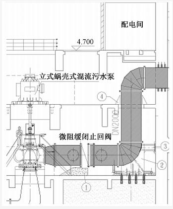 案例分析：特大型污水泵站設(shè)計要點-