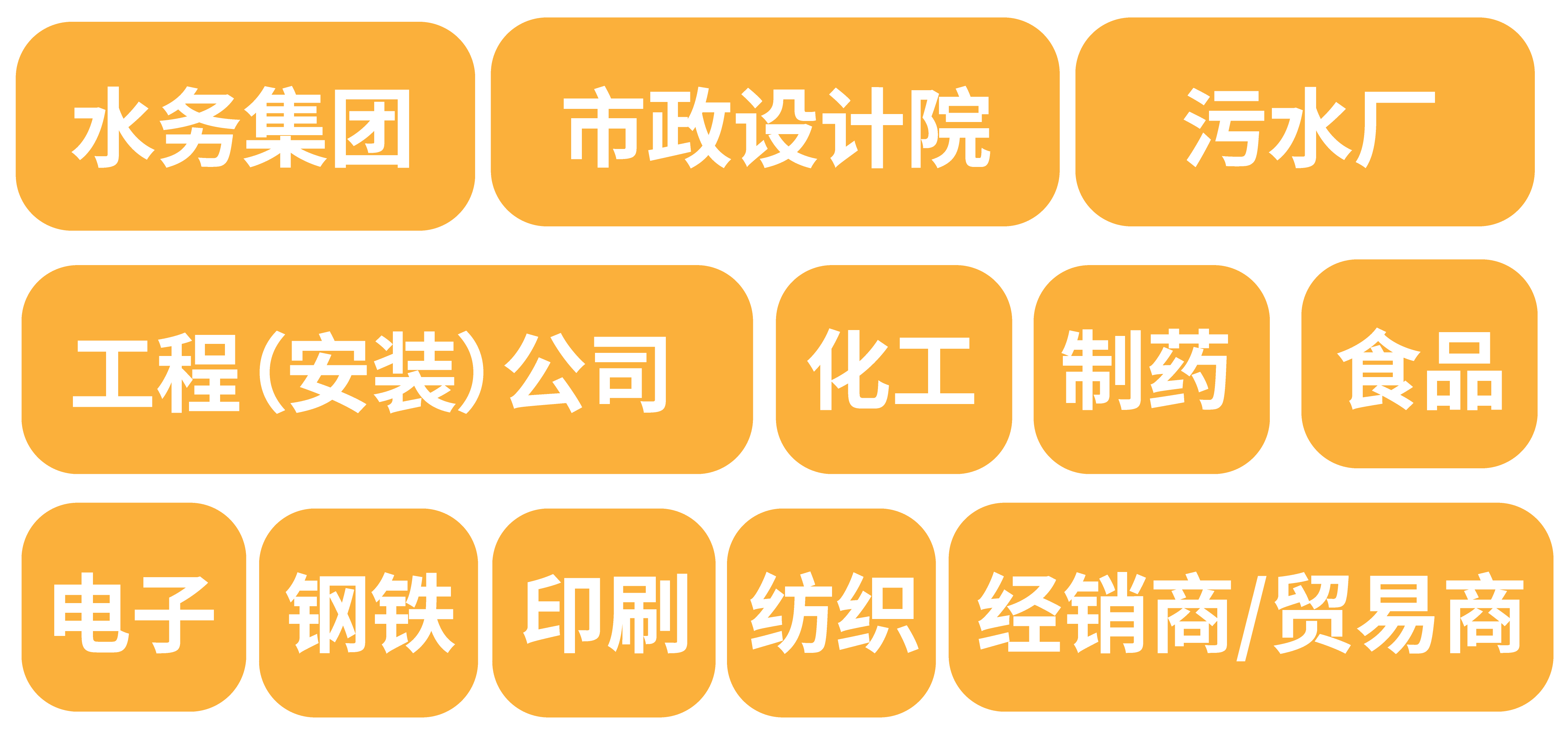 政策賦能·智啟未來 | 預(yù)登記全面啟動(dòng)！6月相約上海國際泵閥展！-