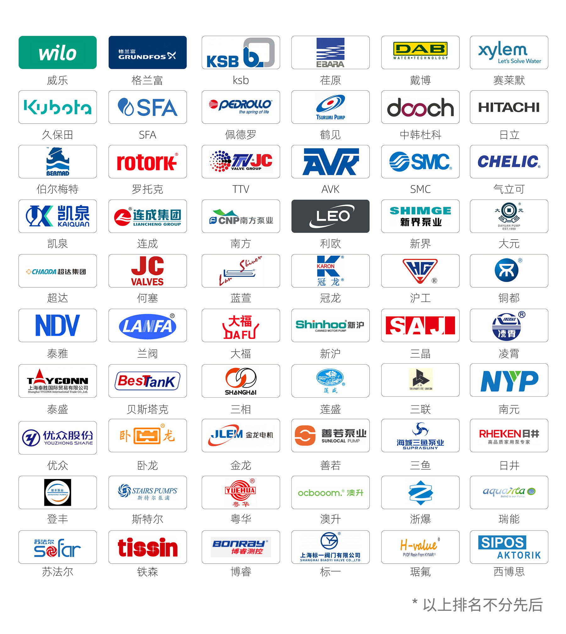 首批展商名單公開(kāi)丨威樂(lè)/荏原/戴博/伯爾梅特/利歐/凱泉等攜神秘黑科技亮相全國(guó)最大泵閥展！-